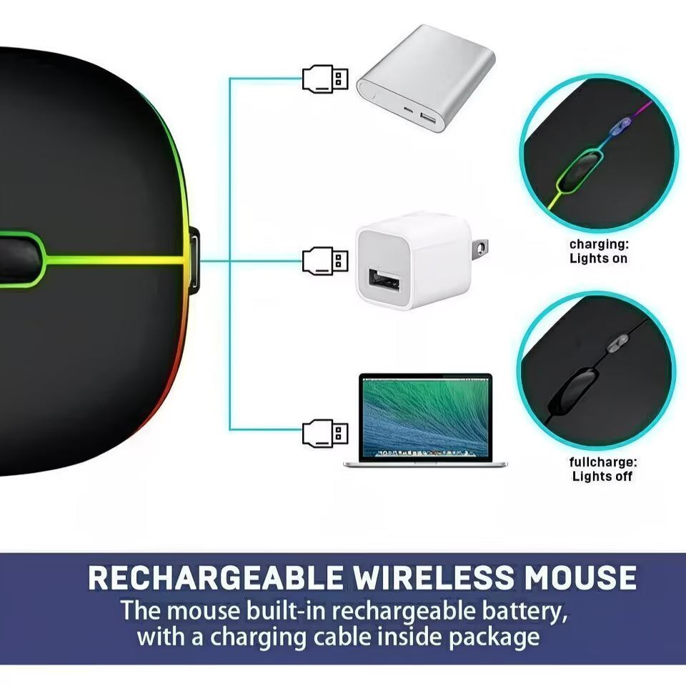 Souris à chargement sans fil avec LED RGB, conception USB optique silencieuse, compatible avec les PC et les ordinateurs portables, rechargeable et ergonomique, avec RGB rétroéclairé, idéale pour les ordinateurs et les ordinateurs portables